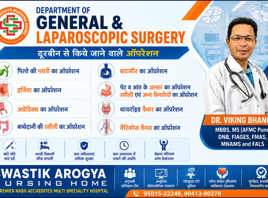 laparoscopic surgery